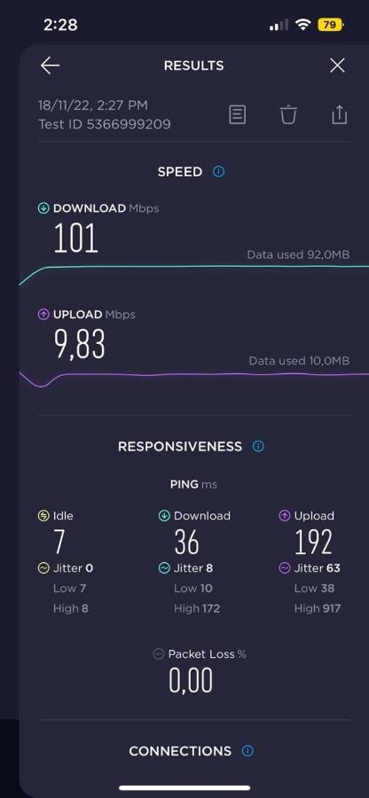 Colourful Artistic Apart 100Mbps Center Of Atene Esterno foto